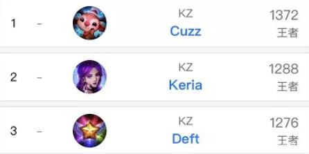 这对于此次 这对于此次