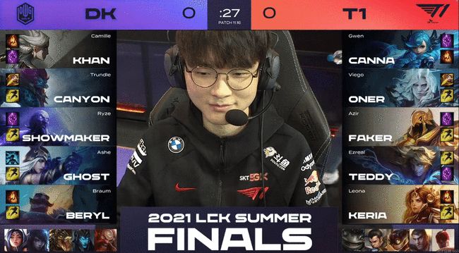 所表現的 所表現的