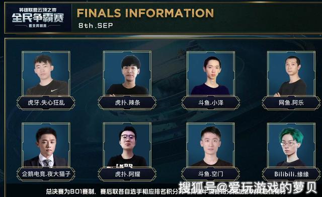 东契奇的评 东契奇的评